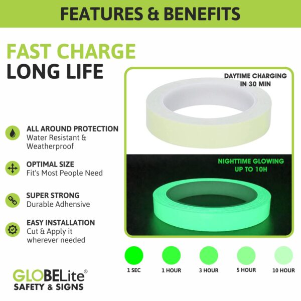Globelite Autoglow Plain Tape - Image 2