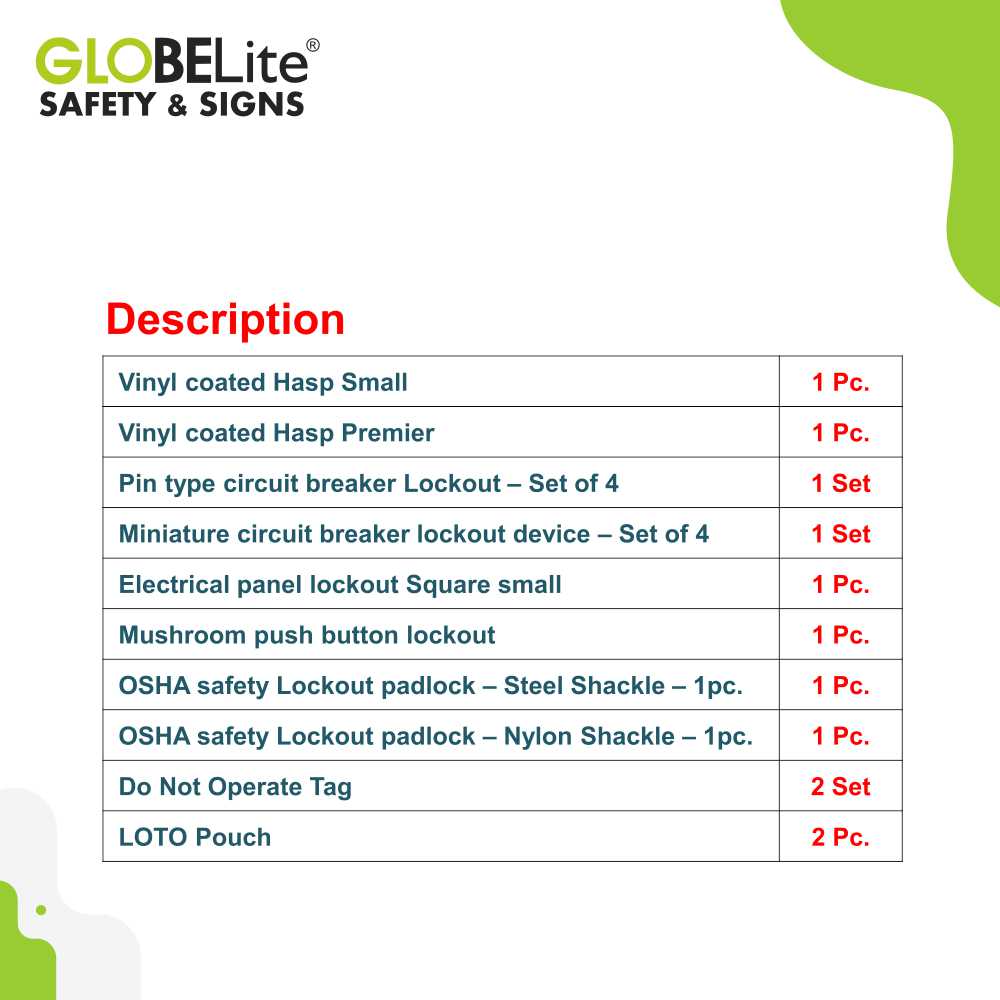 Electrical Lockout Kit Mini – Compact Electrical Safety Solution - Image 2