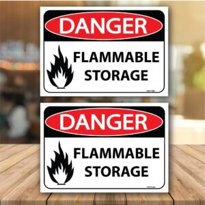 Flammable Storage