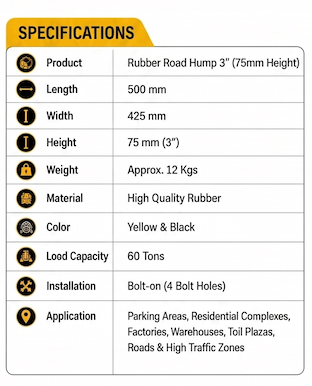 3" Rubber Speed Breaker – Heavy-Duty Traffic Calming Solution for Roads & Parking Areas - Image 5
